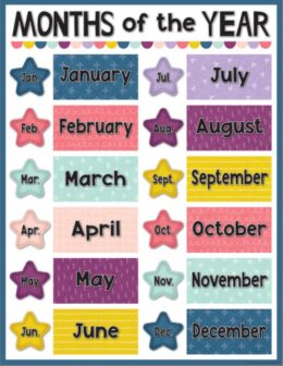 Image of Chart Months of the Year Oh Happy Day 17″ x 22″”