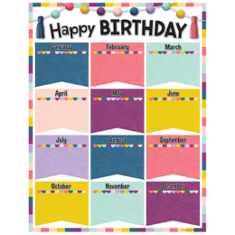 Image of Happy Birthday Chart Oh Happy Day 17″ x 22″”